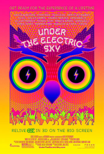 Under The Electric Sky Under The Electric Sky
